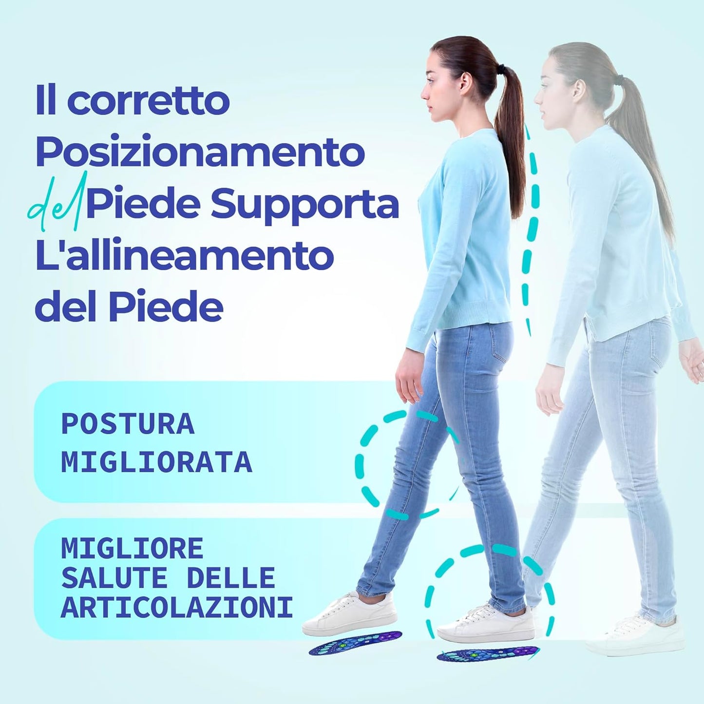 BELTORA™ Solette Magnetiche 2.0