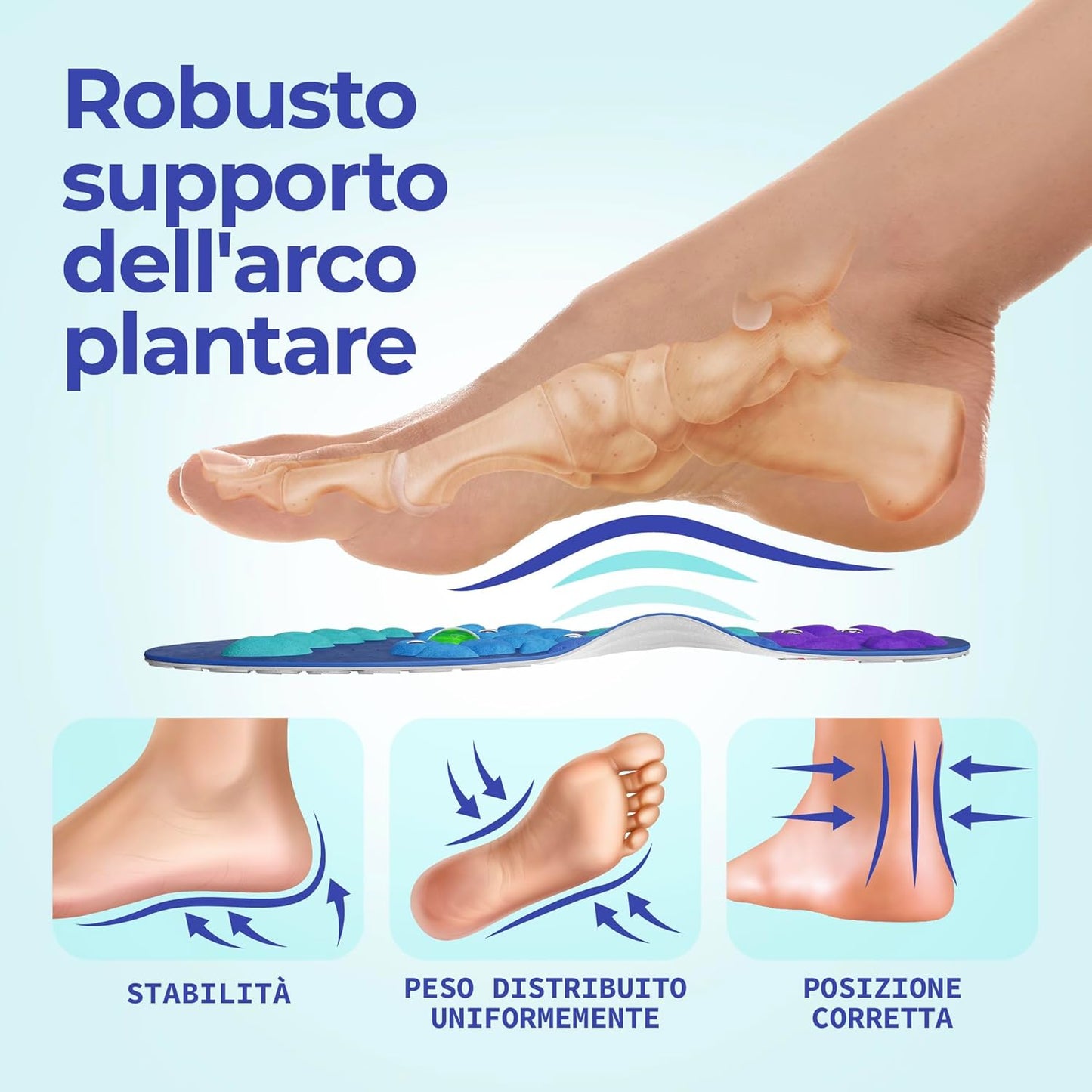 BELTORA™ Solette Magnetiche 2.0